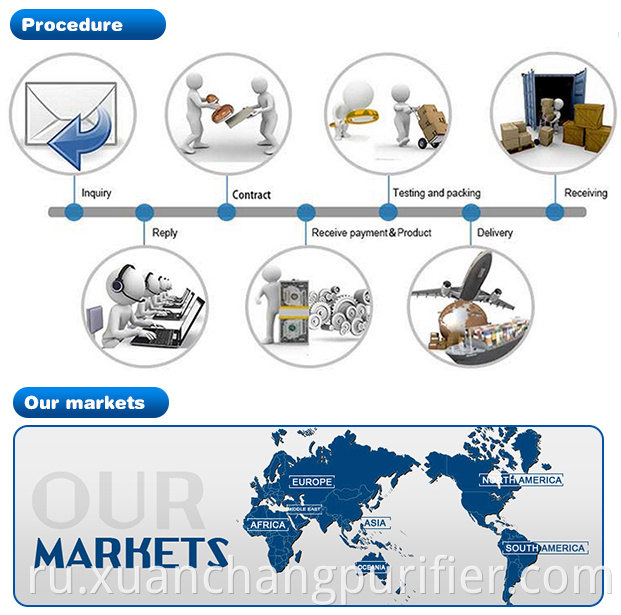 OPNAN China Factory Прямая продажа с простой столешницей для очистки воды обратного осмоса